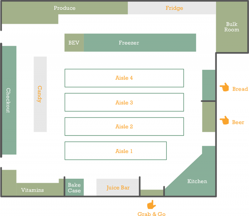 Perelandra Store Map